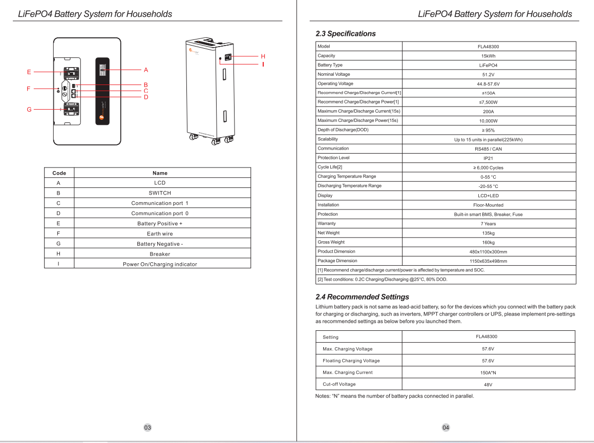 FELICITY ESS FLA 48300 15kWh battery