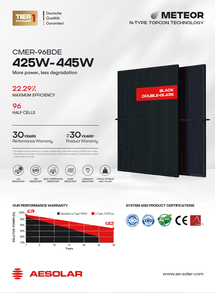 AE Solar CMER-96BDE 440W Full Black Glass Glass