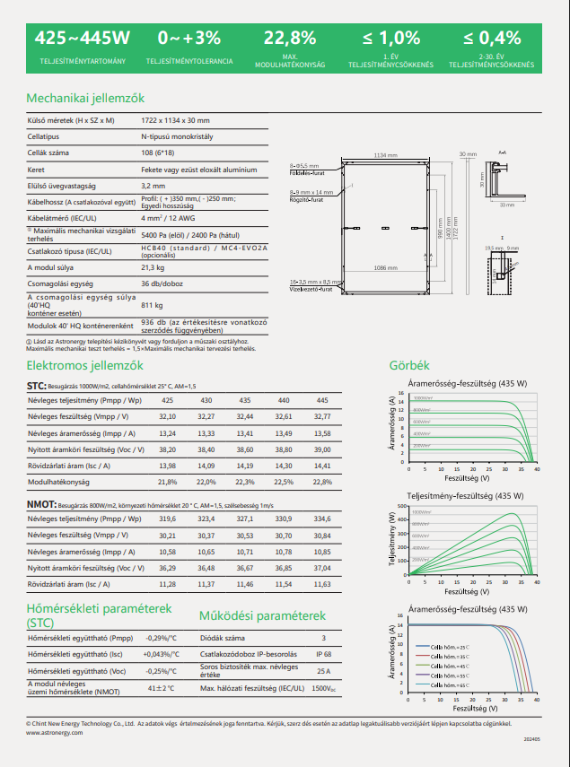 ASTRONERGY 425W (CHSM54N-HC) N-type, fekete keret