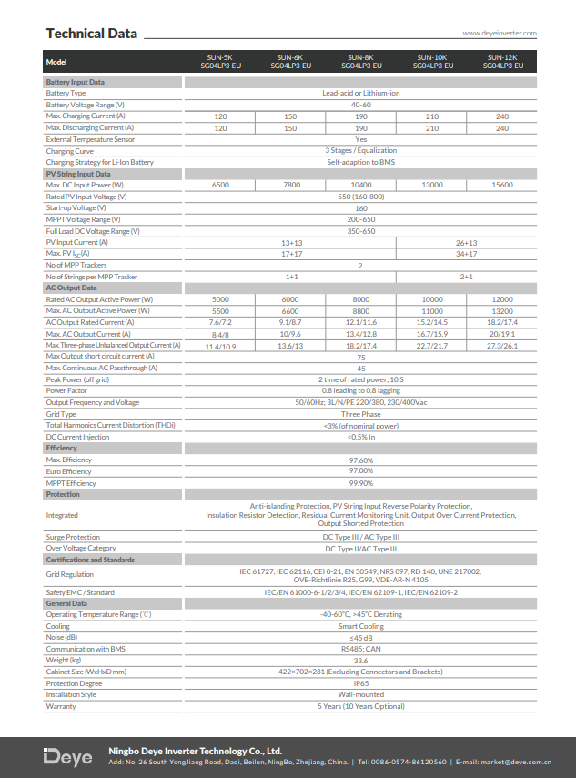 SOLARED LifePo4 akkumulátor 10,24 kWh WI-FI + kábel IP67 + Deye SUN-5K-SG04LP3-EU