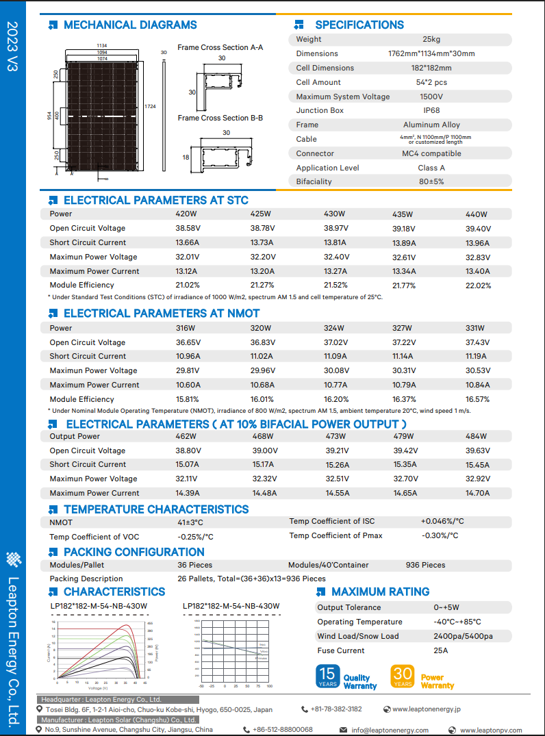 Leapton LP182-M54-NB-430W Bifacial N-type fekete keret