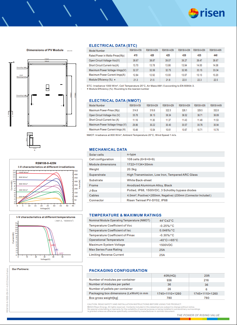 Risen RSM108-9-425N 425Wp WB