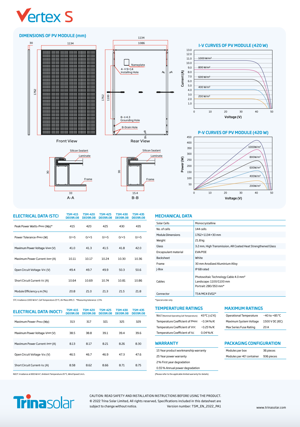 Trinasolar Vertex S DE09R.08W 425W BF Fekete keretes , EPV Solar