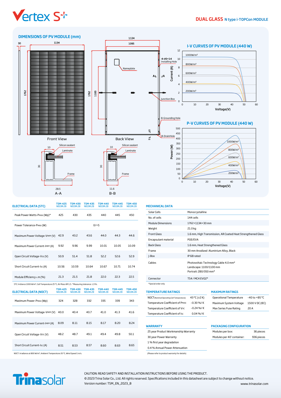 Trina TSM430 NEG9R.28 430Wp BF N-type Fekete keretes napelem , EPV Solar