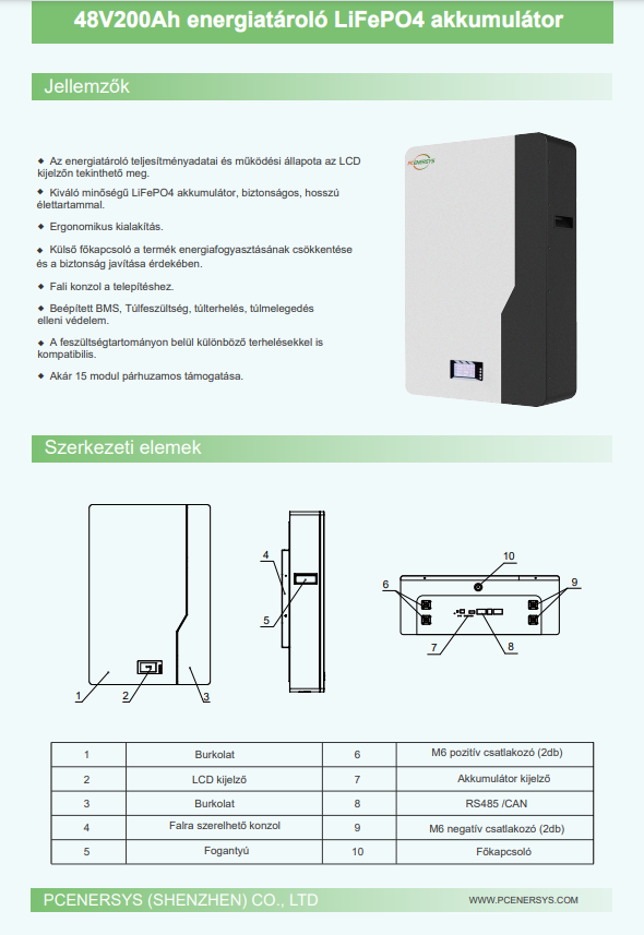 PCENERSYS LifePo4 akkumulátor 5,12-10,24kW , EPV Solar