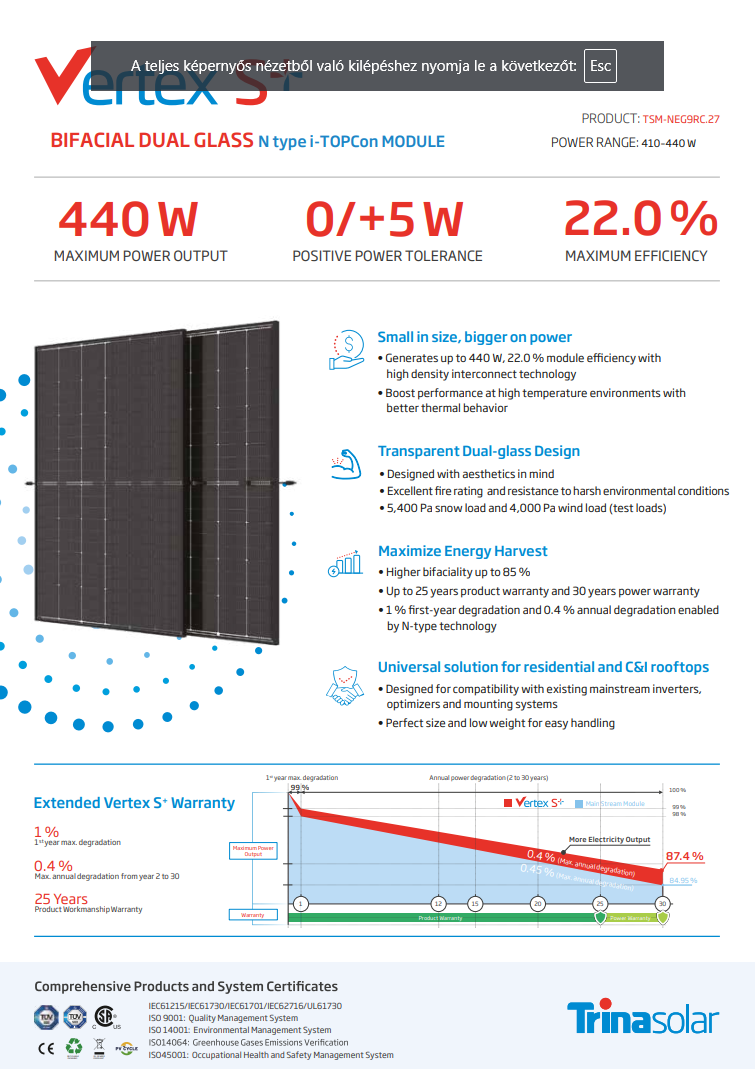 Trina TSM-NEG9R.28 440Wp WB N-Type Vertex S+ Fekete keretes